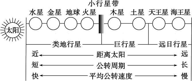 fa3f994e7de342eba3291f88bded4125.Png