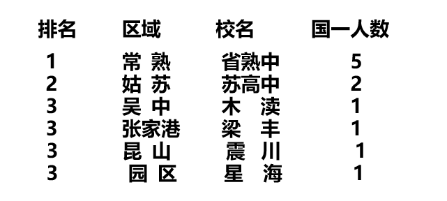 6d77b32ef10a4f5db1e1370f3a1332ea.png
