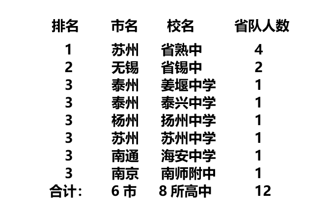 f138981f05384b6095a3b43048315bdb.png