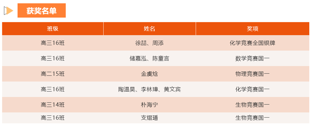 dfdcc266ef344a02a714a455e0970a53.png