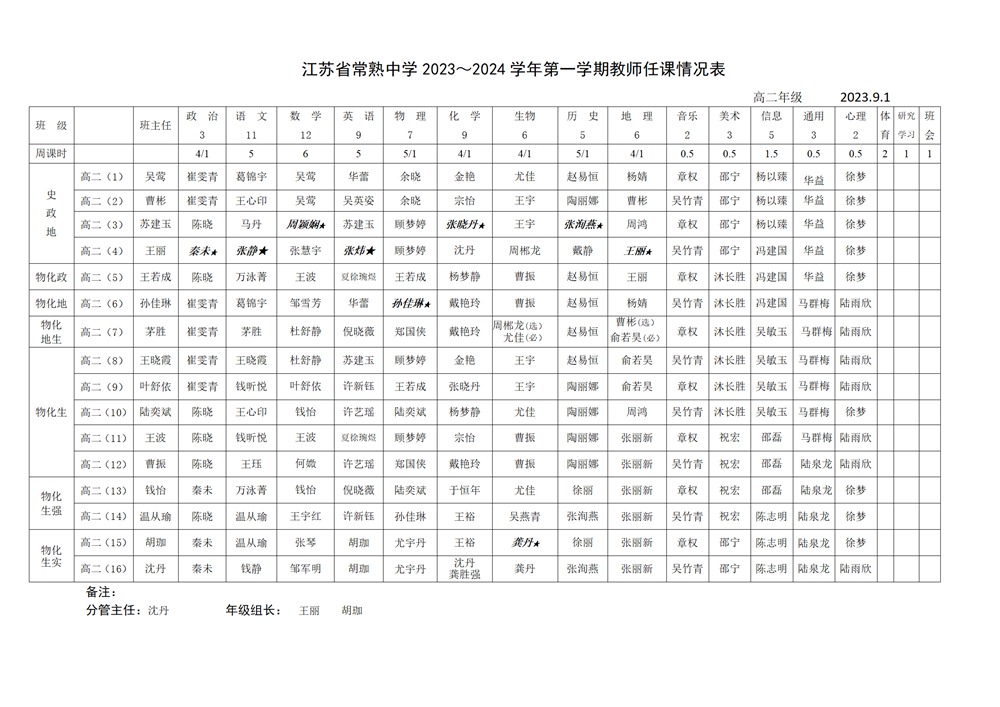 7e6048c152cd4993bb06fa456e6dc310.png