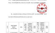 2022届高三学生报名东南大学成绩公示