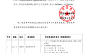 2022届综评名单公示（5月6日）