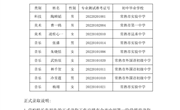 江苏省常熟中学2022年特长生预录取名单公告