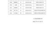 江苏省常熟中学2022年特长生录取名单公告