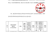 2023届高三学生报名东南大学成绩公示（5月9日）