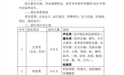 江苏省常熟中学2024特长生招生