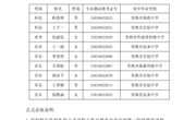 江苏省常熟中学2024年特长生预录取名单公告
