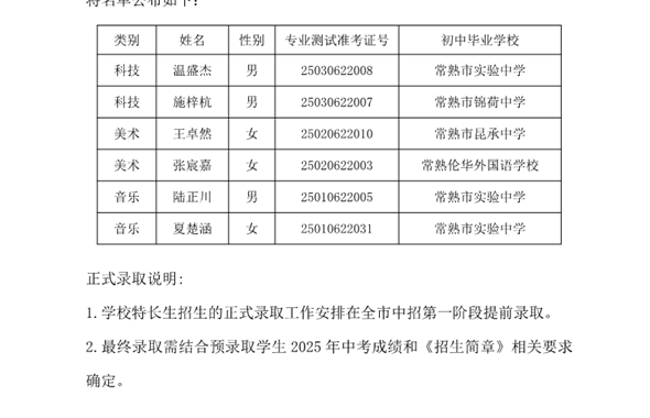 江苏省常熟中学2025年特长生预录取名单公告