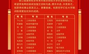 武汉大学、南京财经大学、南京信息工程大学等高校给我校发来喜报！