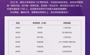  南京大学向我校发来喜报