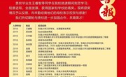 东南大学向我校发来喜报