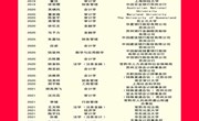 南京审计大学向我校发来感谢信