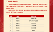 江南大学、南京林业大学向我校发来喜报