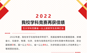 筑梦计划 | 2022年我校学科竞赛再获佳绩