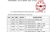 2024届高三学生综合评价招生报名材料公示 （二）（南京医科大学）