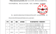 2024届高三学生综合评价招生报名材料公示（三）（南京医科大学）