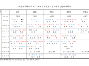 江苏省常熟中学2025~2026学年度第一学期体育与健康总课表